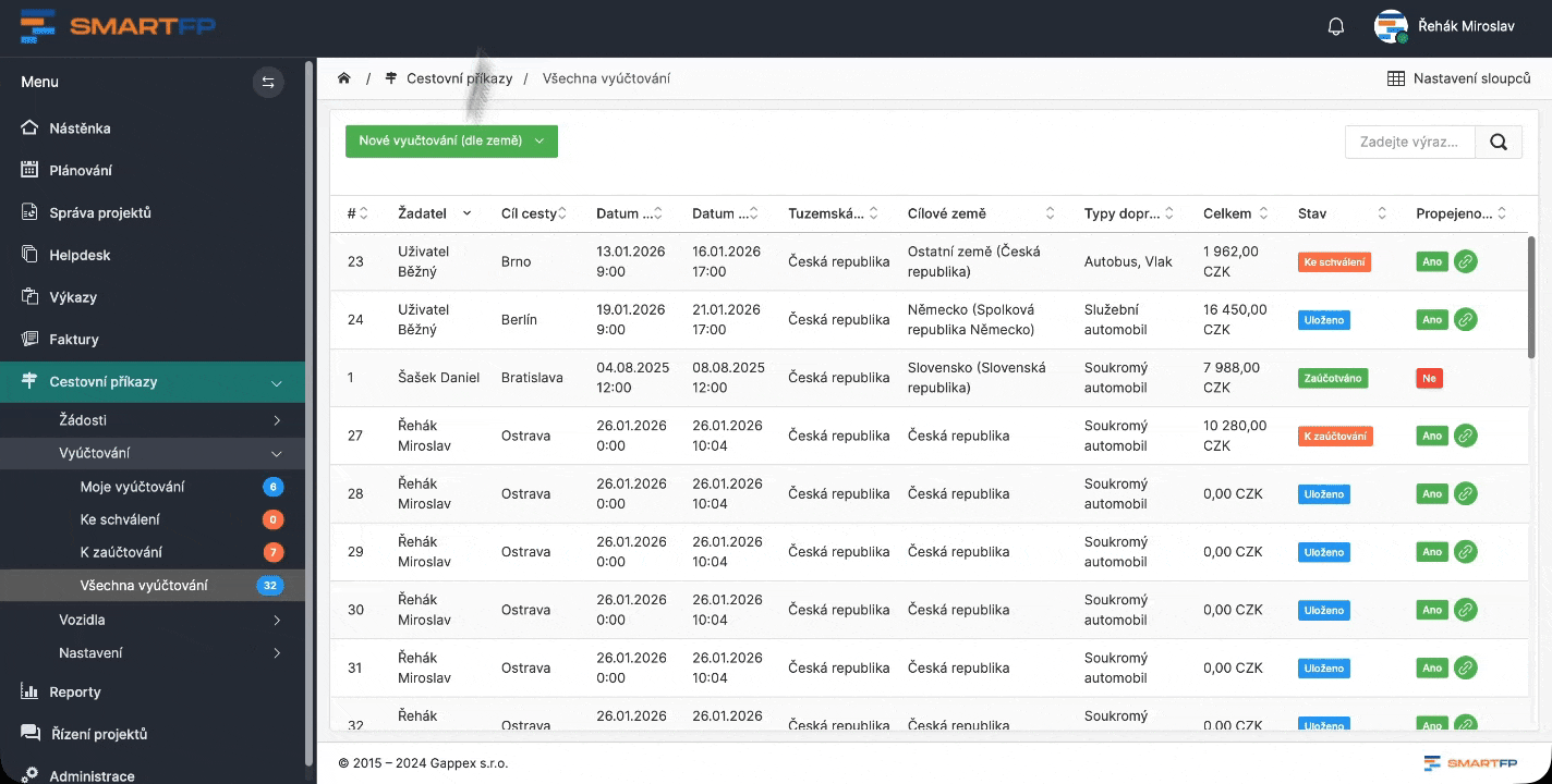 Filtry cestovních příkazů